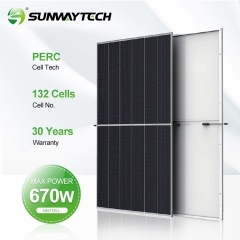 460W solar FV panel